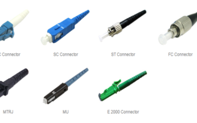 Different types of fiber optics connectors