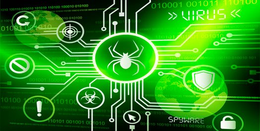 What is malware? How to prevent, detect and recover from it