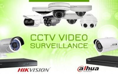 Importance of CCTV system for your business