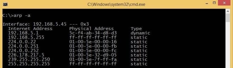 Address Resolution Protocol – Everything you need to know