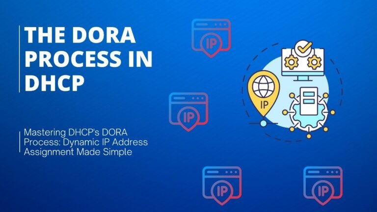 DORA Process: DHCP’s Automatic IP Assignment Mechanism