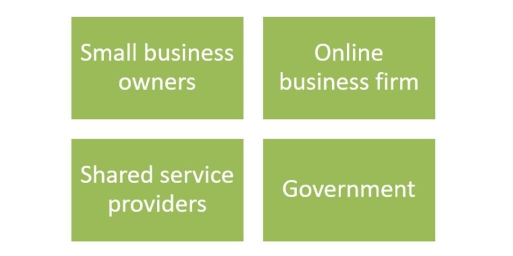 cyber security services for different individuals in Nepal