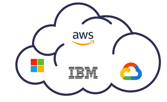 top global companies providing xaas services